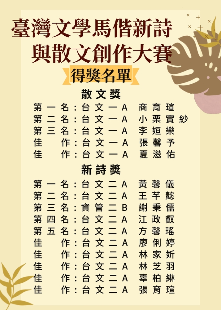 臺灣文學馬偕新詩與散文創作大賽得獎名單圖片