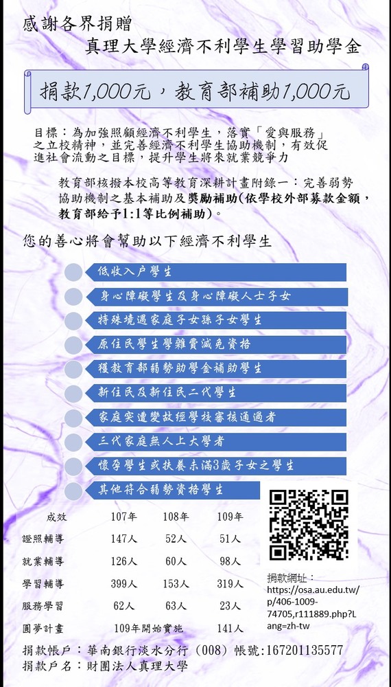 捐款弱勢學生圖片